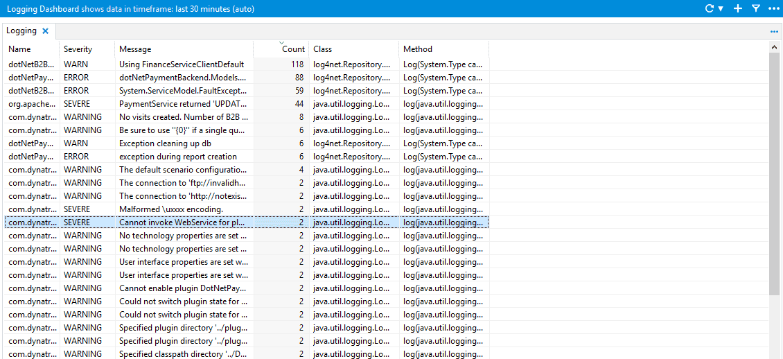 Logging dashlet