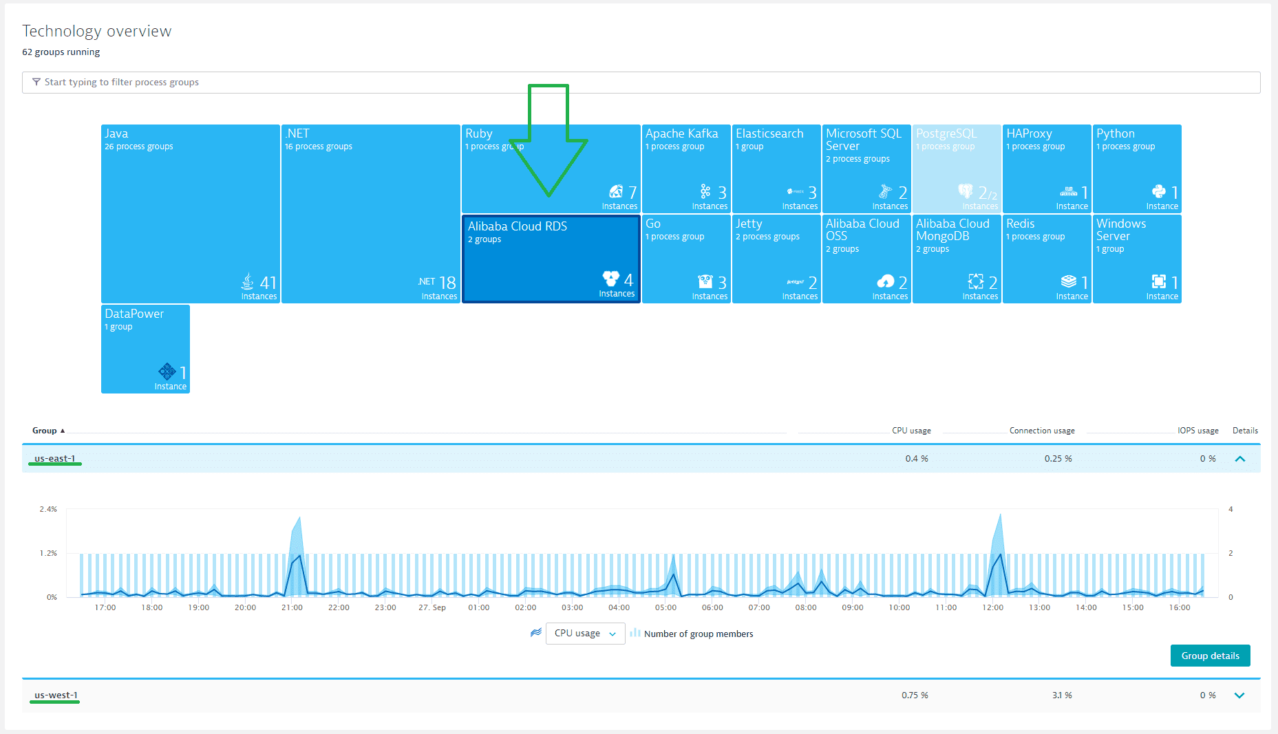 ActiveGate extensions capabilities