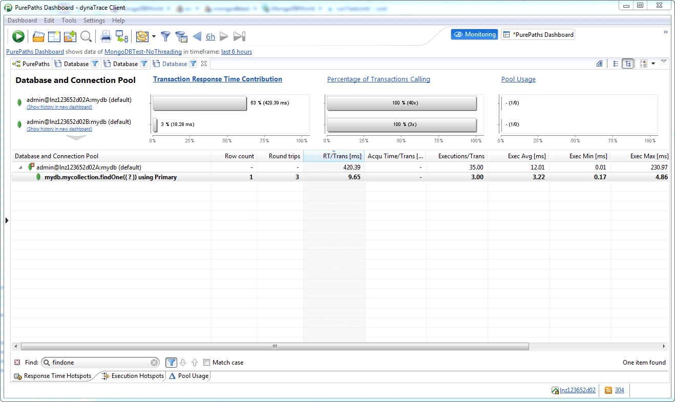 Database dashlet