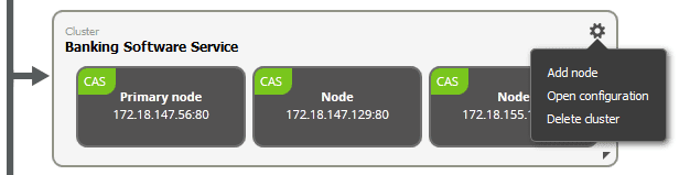 Farm cluster actions