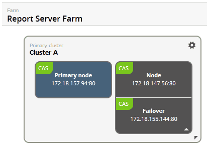 Adding failover result