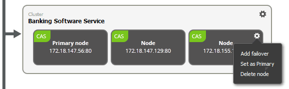 Node actions