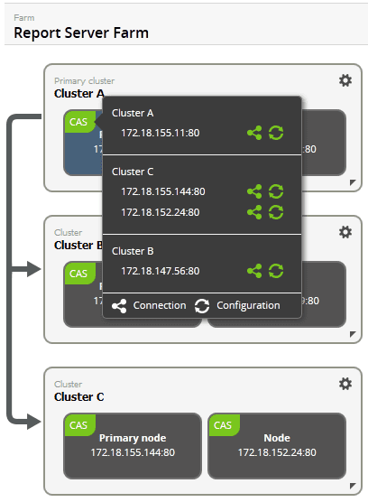 Farm connection and configuration tooltip