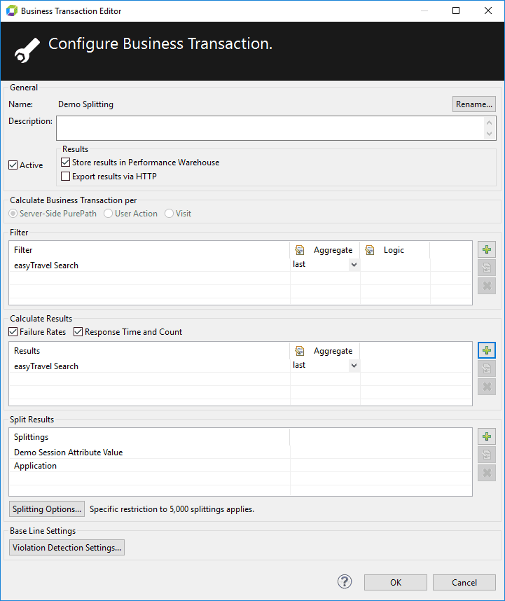 Configured Business Transaction