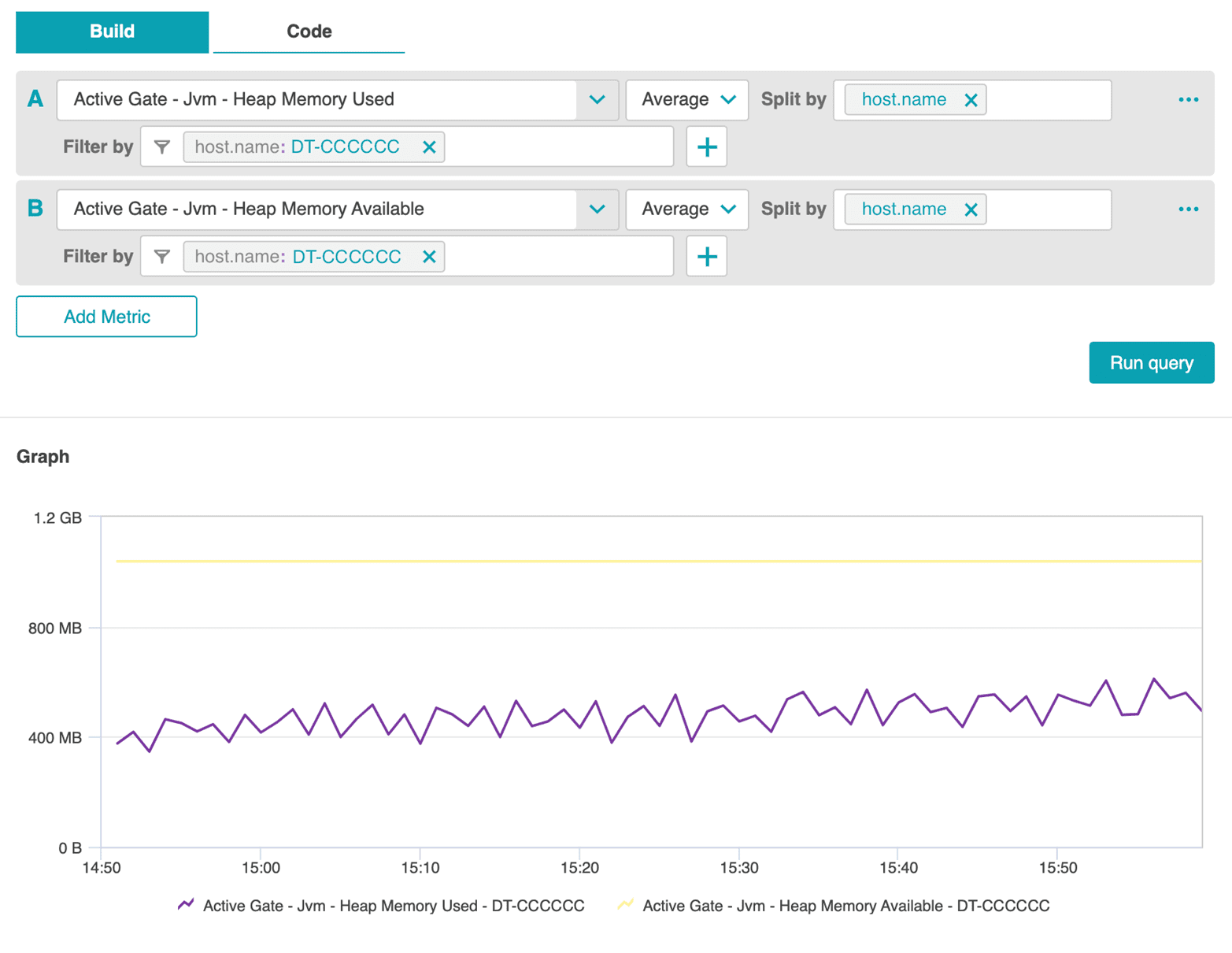 Example of data explorer page with self-monitoring metric.