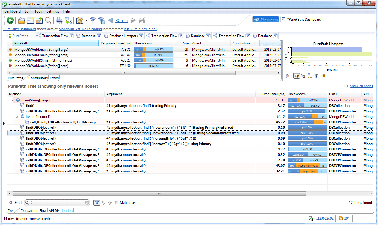 PurePath dashlet with find/call nodes filtered