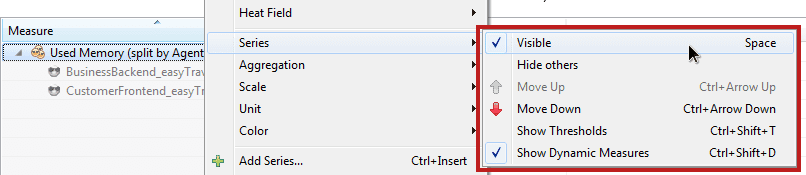 Manage visibility preferences using the 'Series' context menu.