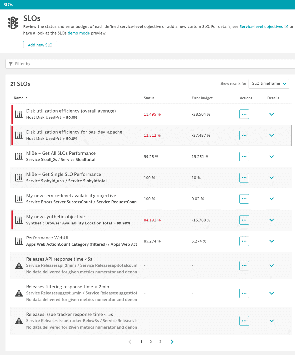 Configure and monitor servicelevel objectives with