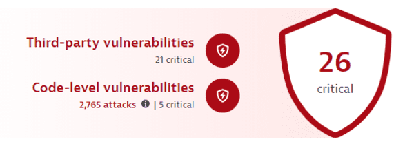 Application Security overview — Dynatrace Docs