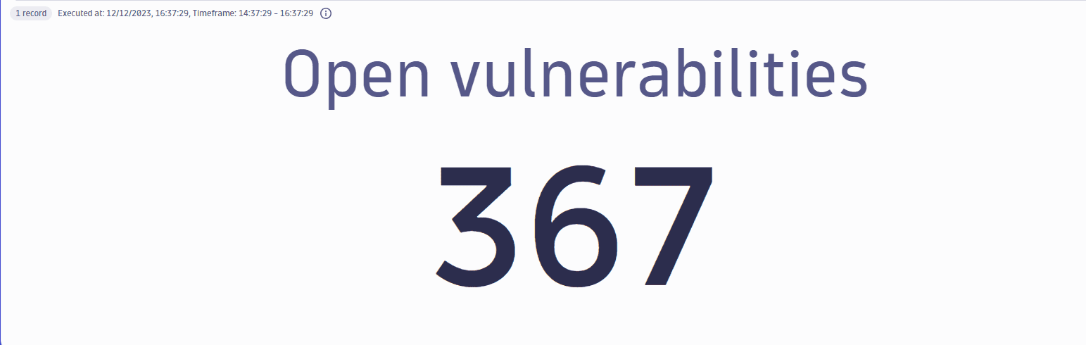 Open non-muted vulnerabilities