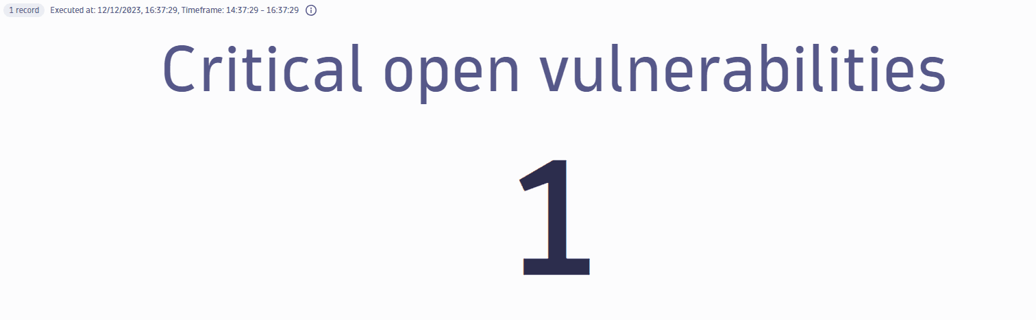 Total number of critical open vulnerabilities