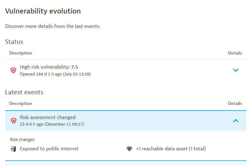 Latest events for third-party vulnerabilities