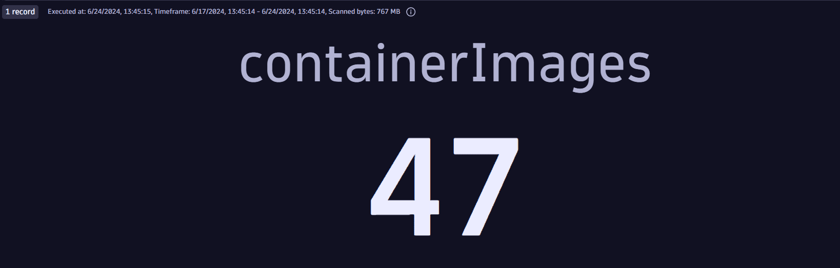 vulnerable container images