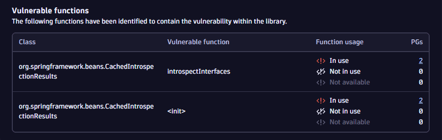 vulnerable functions