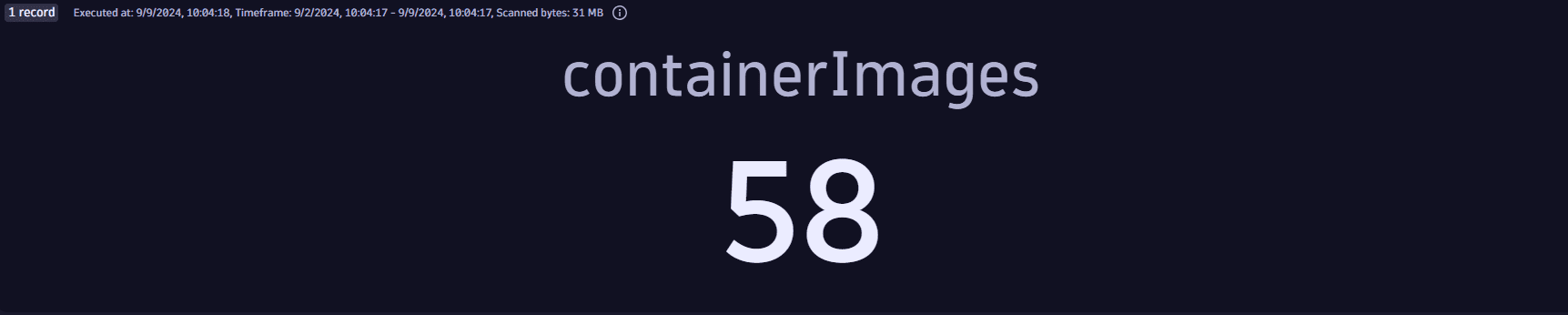 Number of scanned container images