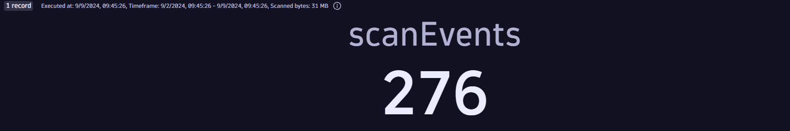 Number of container image scan events 