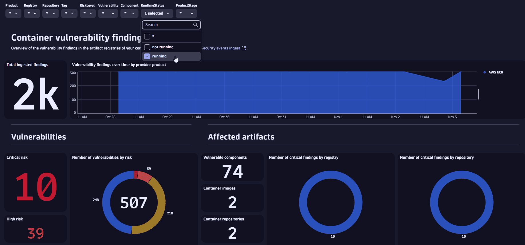 runtime status filter