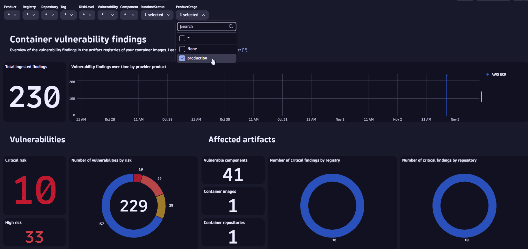 product stage filter