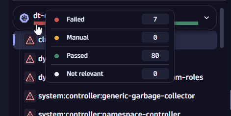 compliance node status