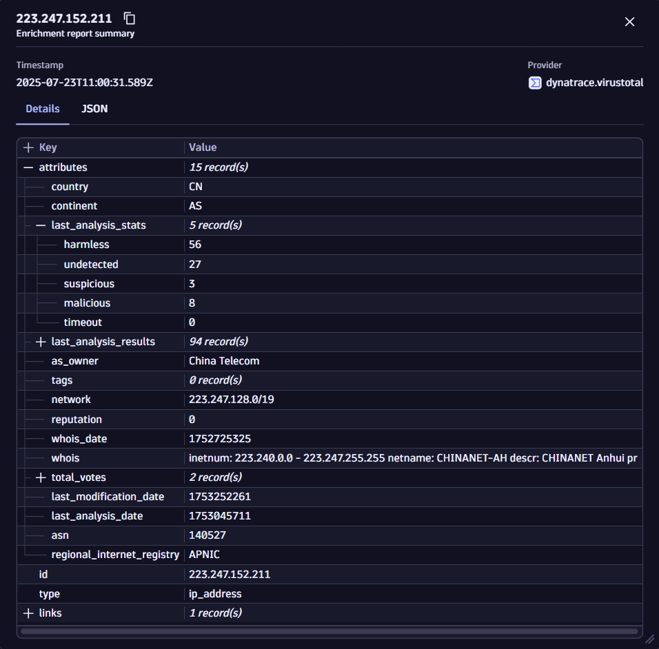 virustotal-enrichment report