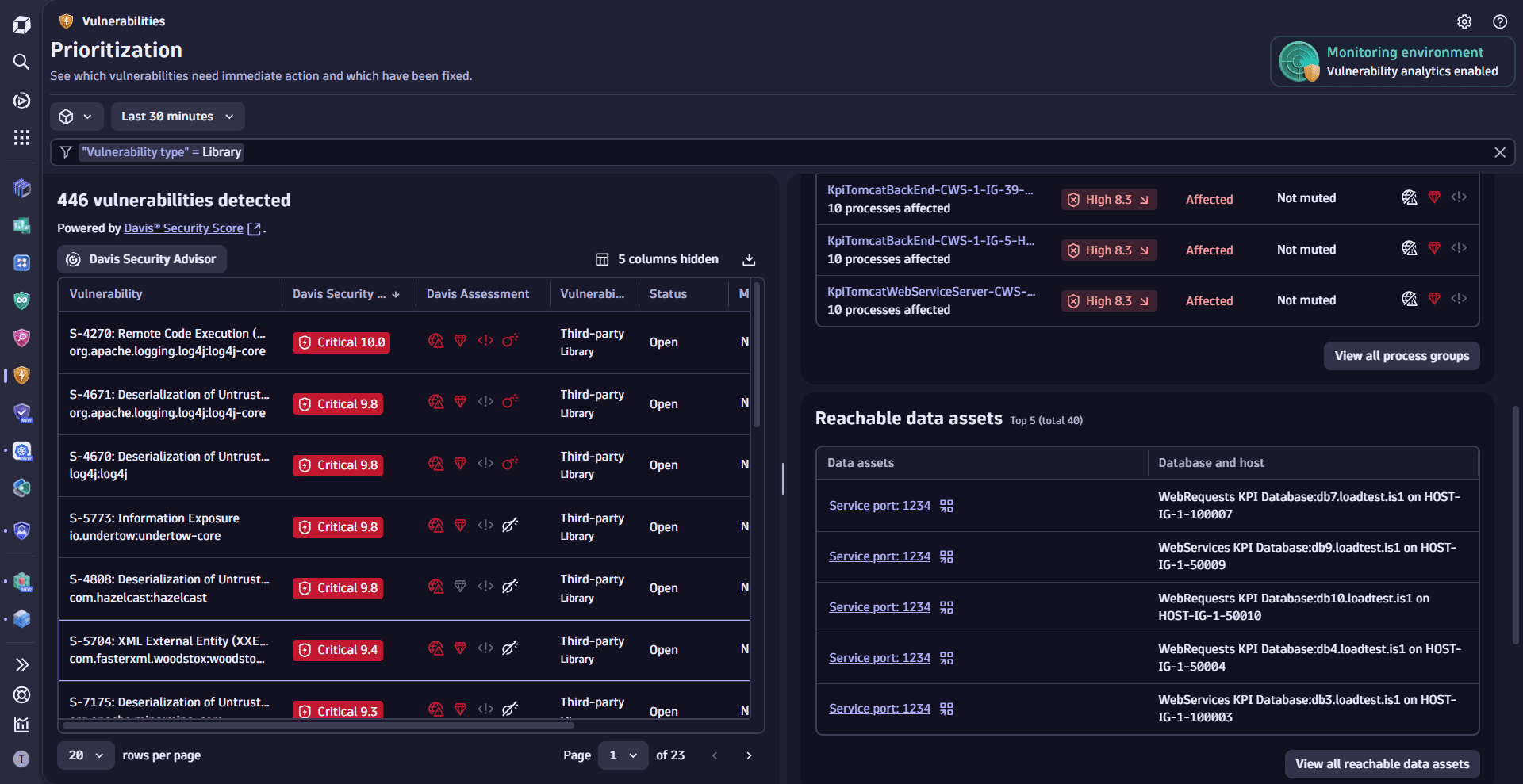 reachable data assets