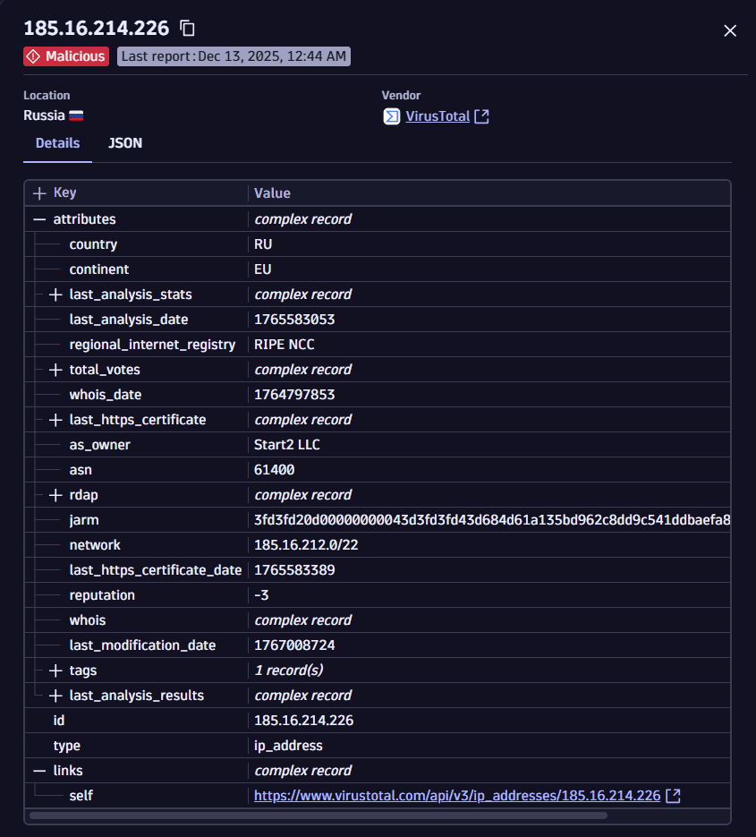 virustotal-enrichment-report