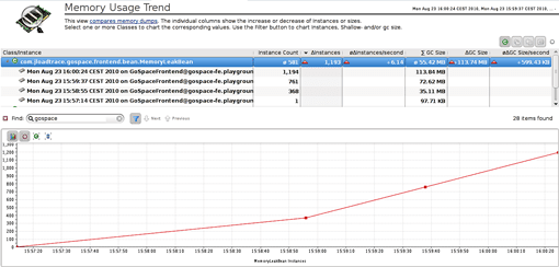 The trending dump shows which objects increase in number over time.