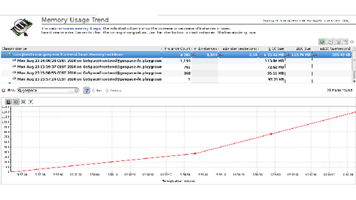 The trending dump shows which objects increase in number over time.