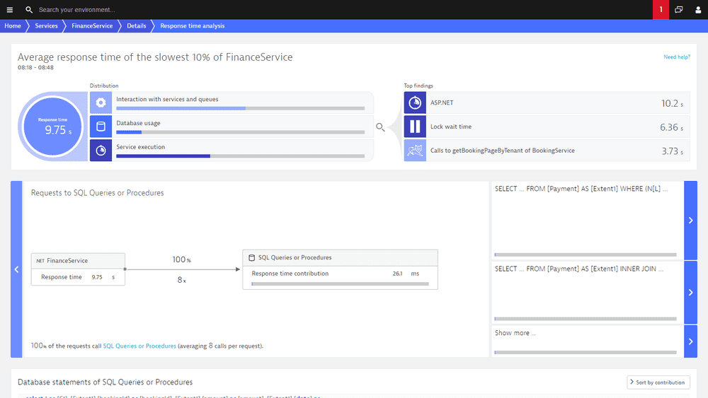 .net monitor