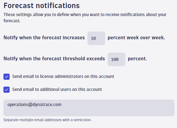 cost monitors: forecast notifications