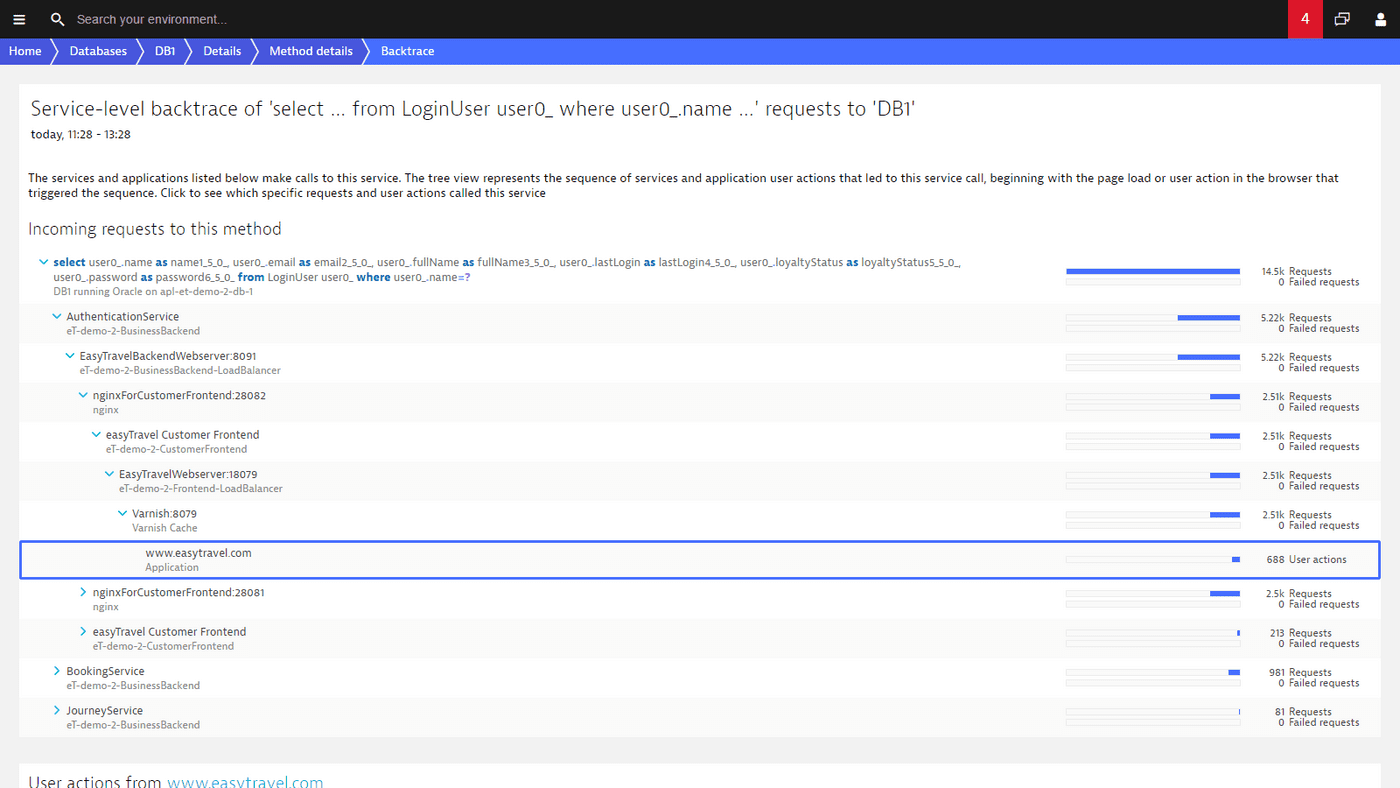 difference between tomcat and glassfish