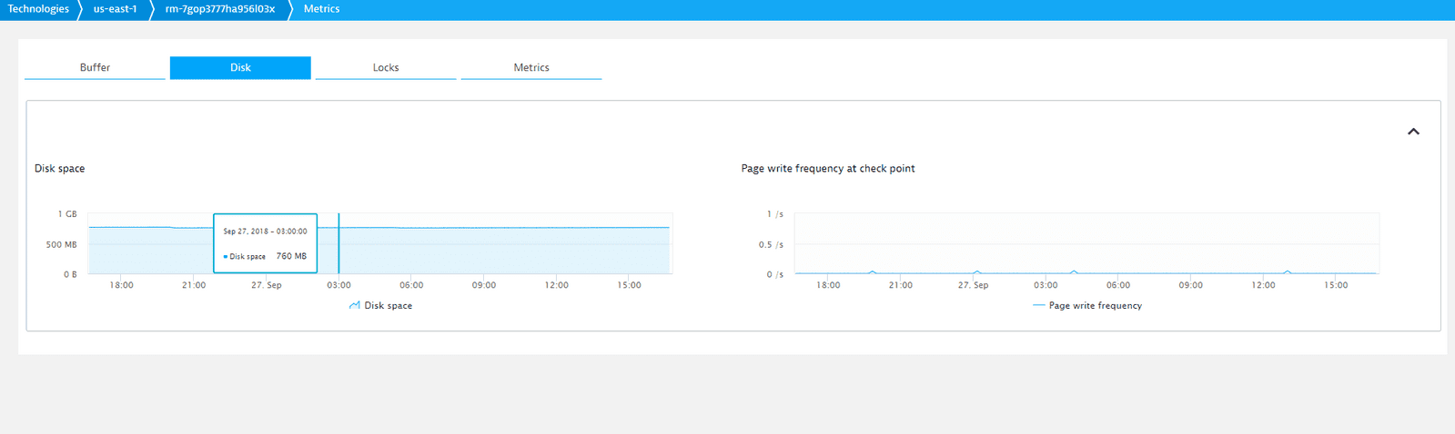 ActiveGate extension capabilities — Dynatrace Docs