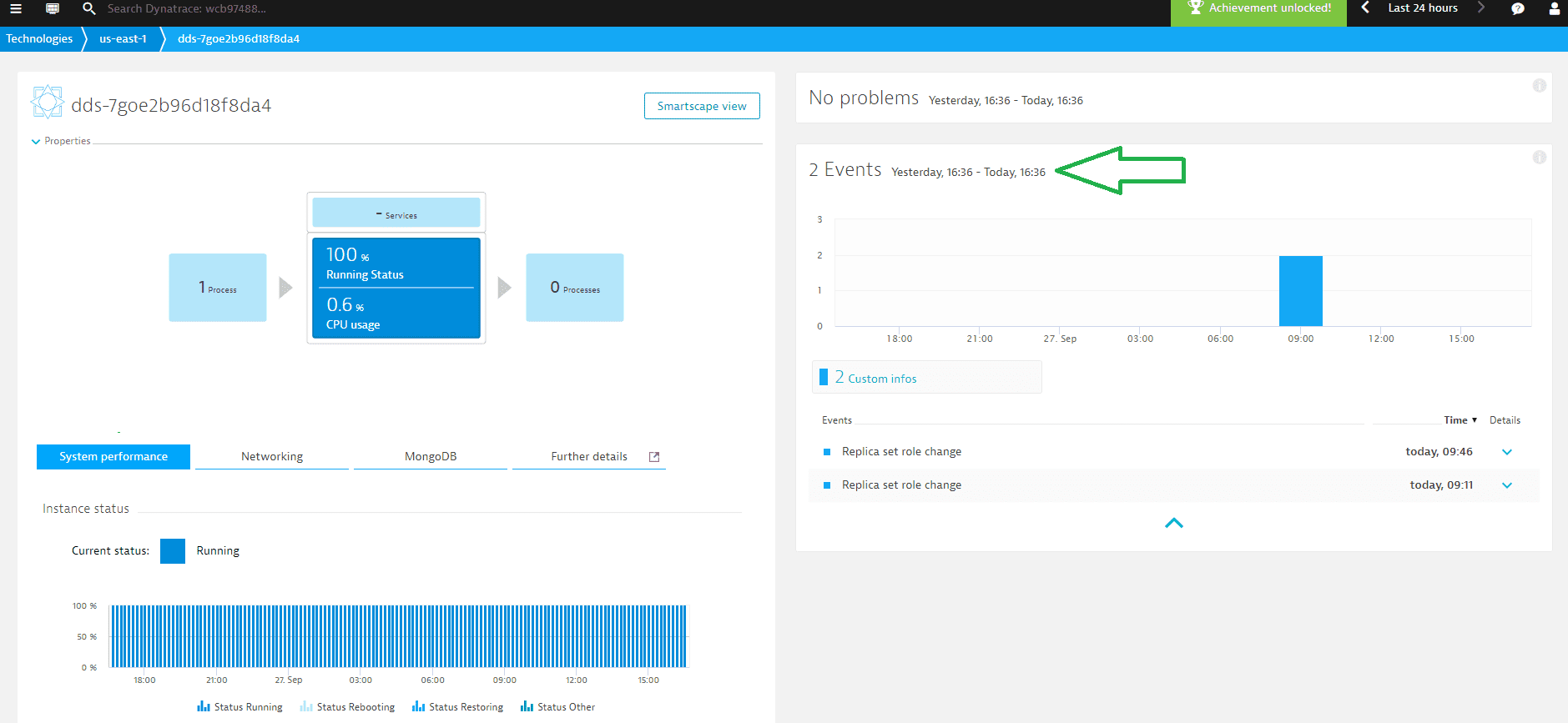 ActiveGate extensions problems and events