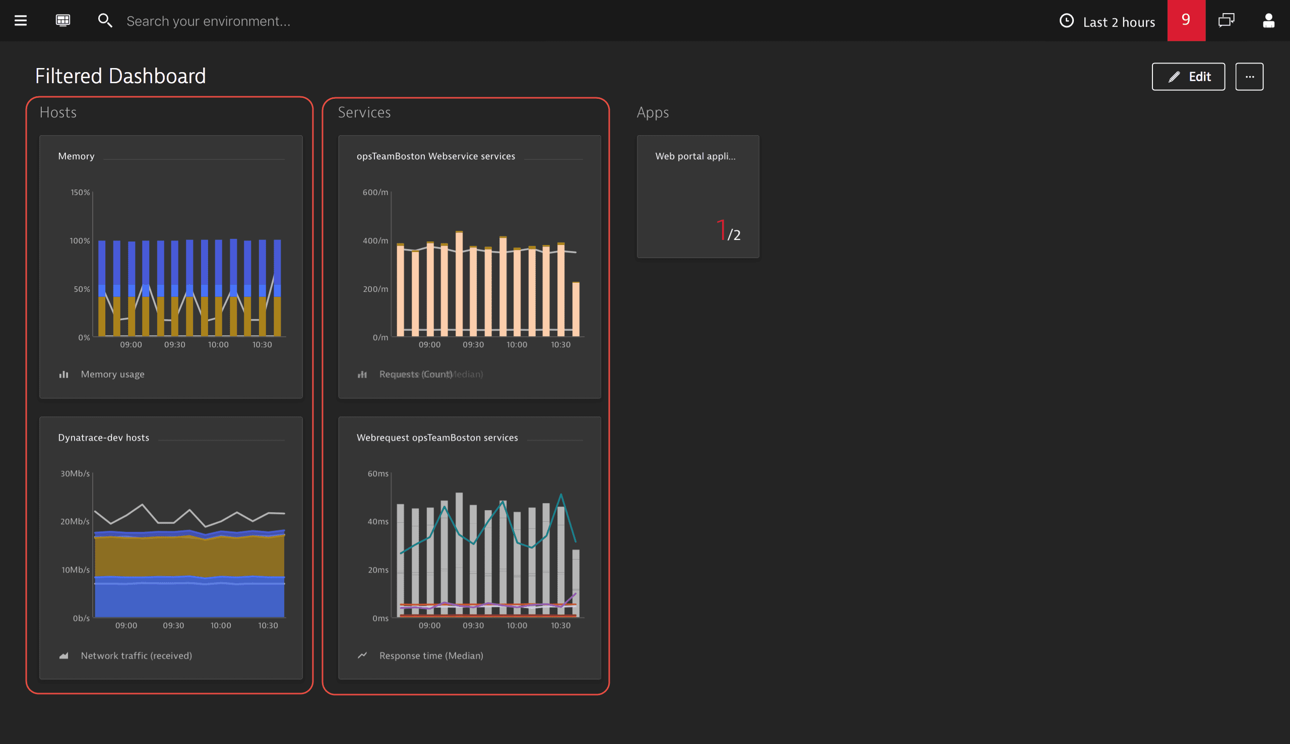 Filter charts | Dynatrace Help