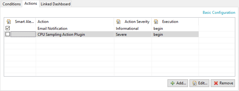 Actions - Advanced configuration