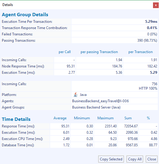 Agent details - response time mode