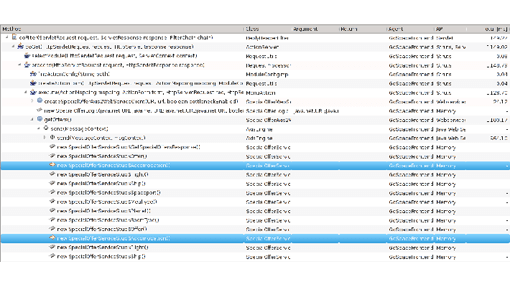 In addition Dynatrace can also tell me where in my transaction the object was allocated