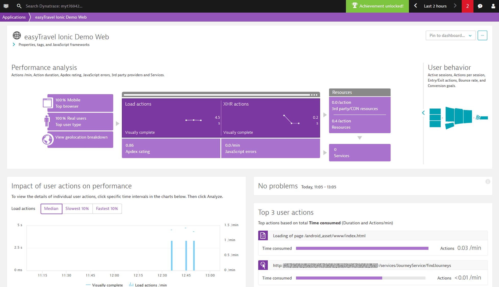 Analyze web apps