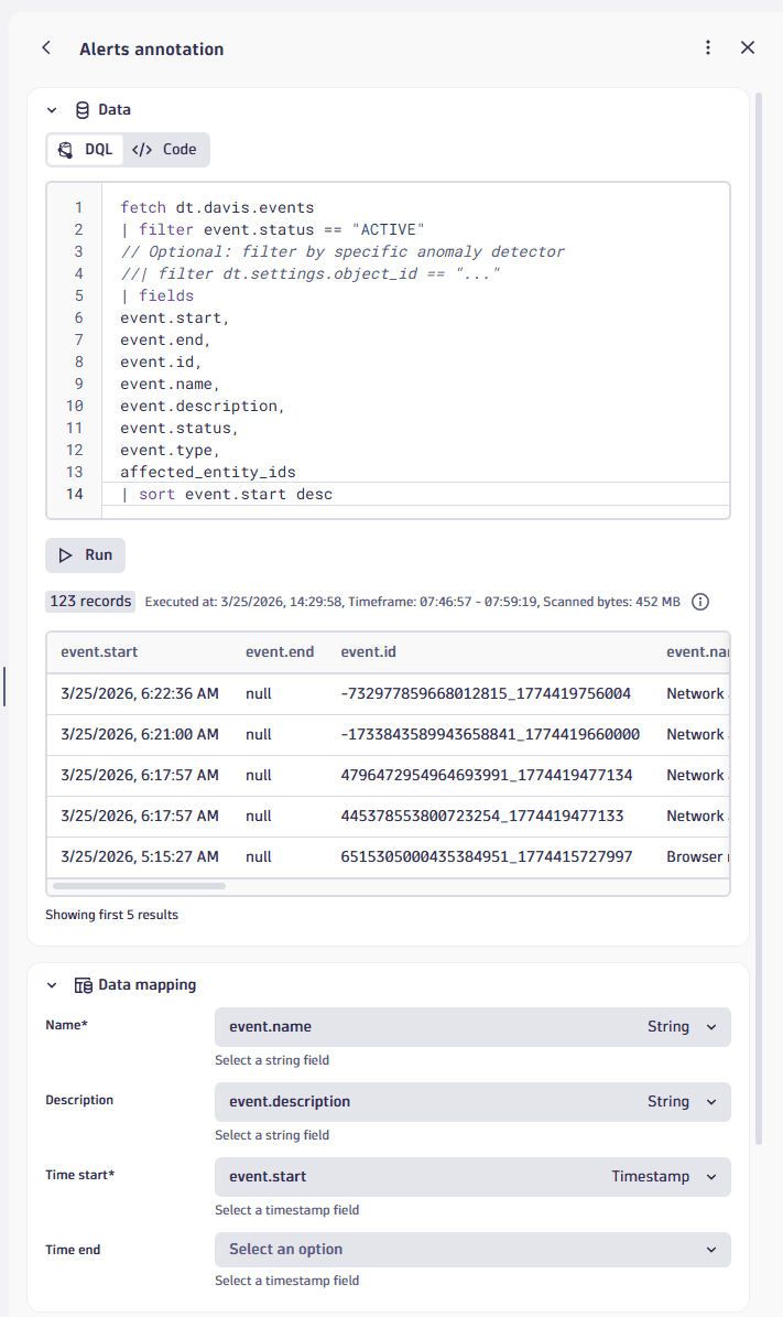 Annotations: create annotation: after entering DQL and selecting Run