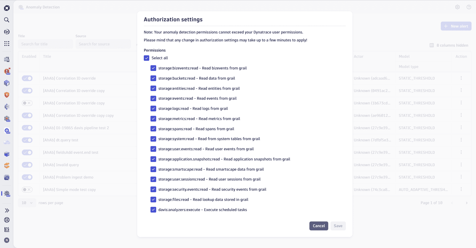 Anomaly Detection, an example of permission authorization settings