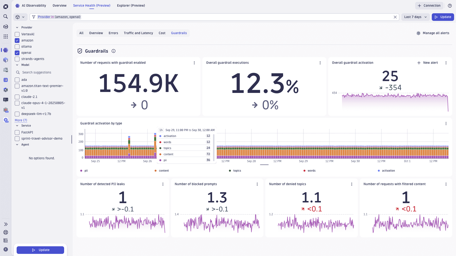 AI Observability -  Service Health - Guardrails (Preview)