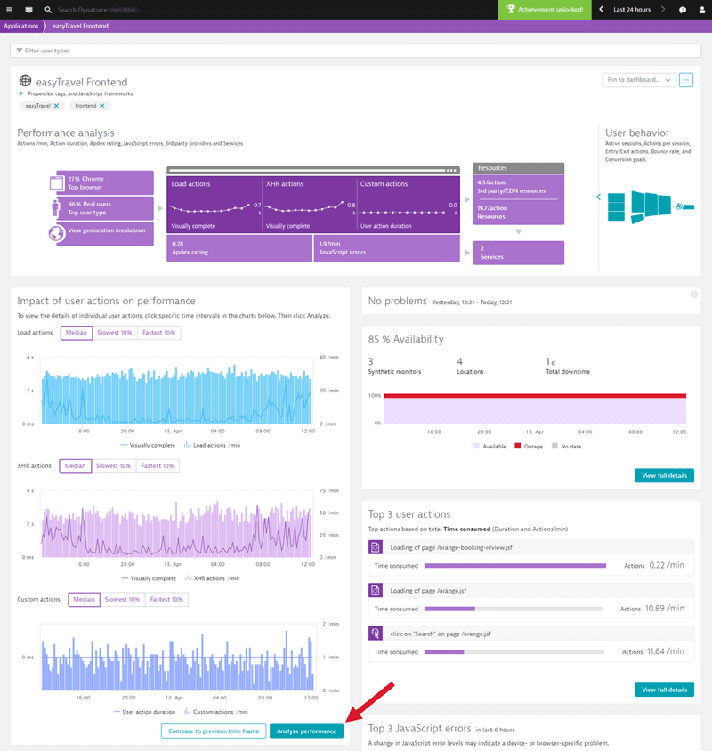 Dynatrace RUM (Real User Monitoring) PERFORMANCESTACK