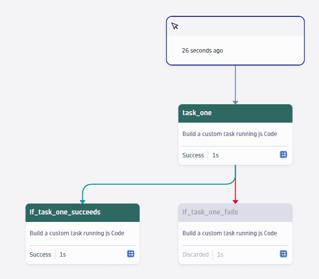 automation workflow: AppEngine functions