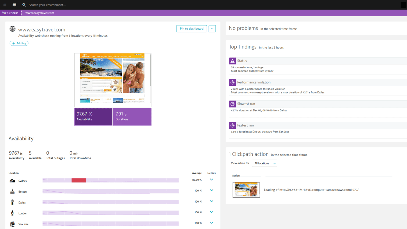 availability-using-web-checks-1400-fee74599e1.png