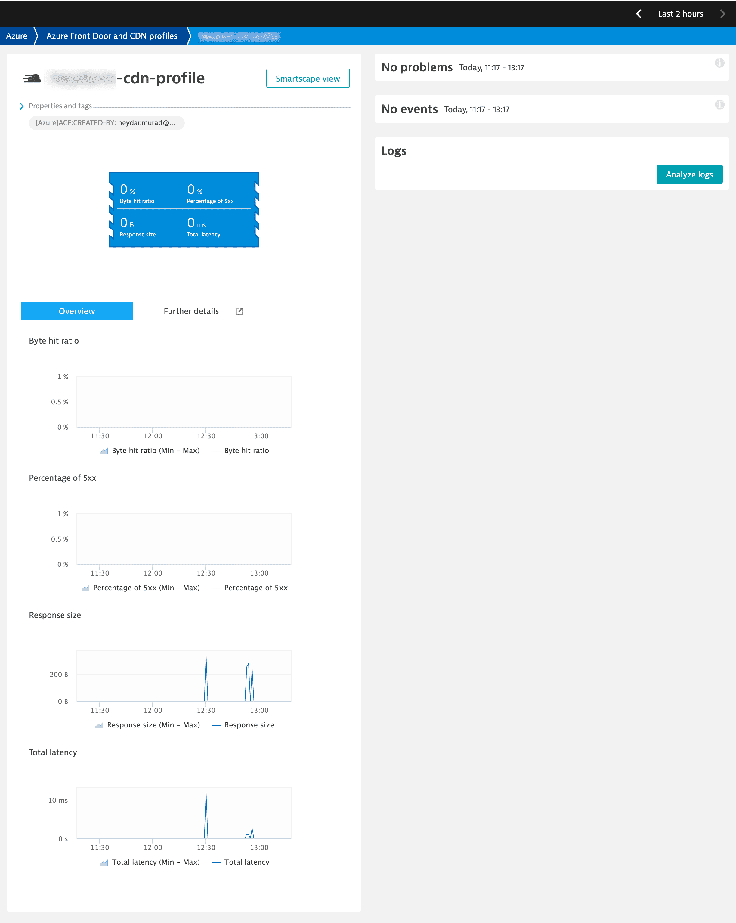 Azure Front Door CDN profiles