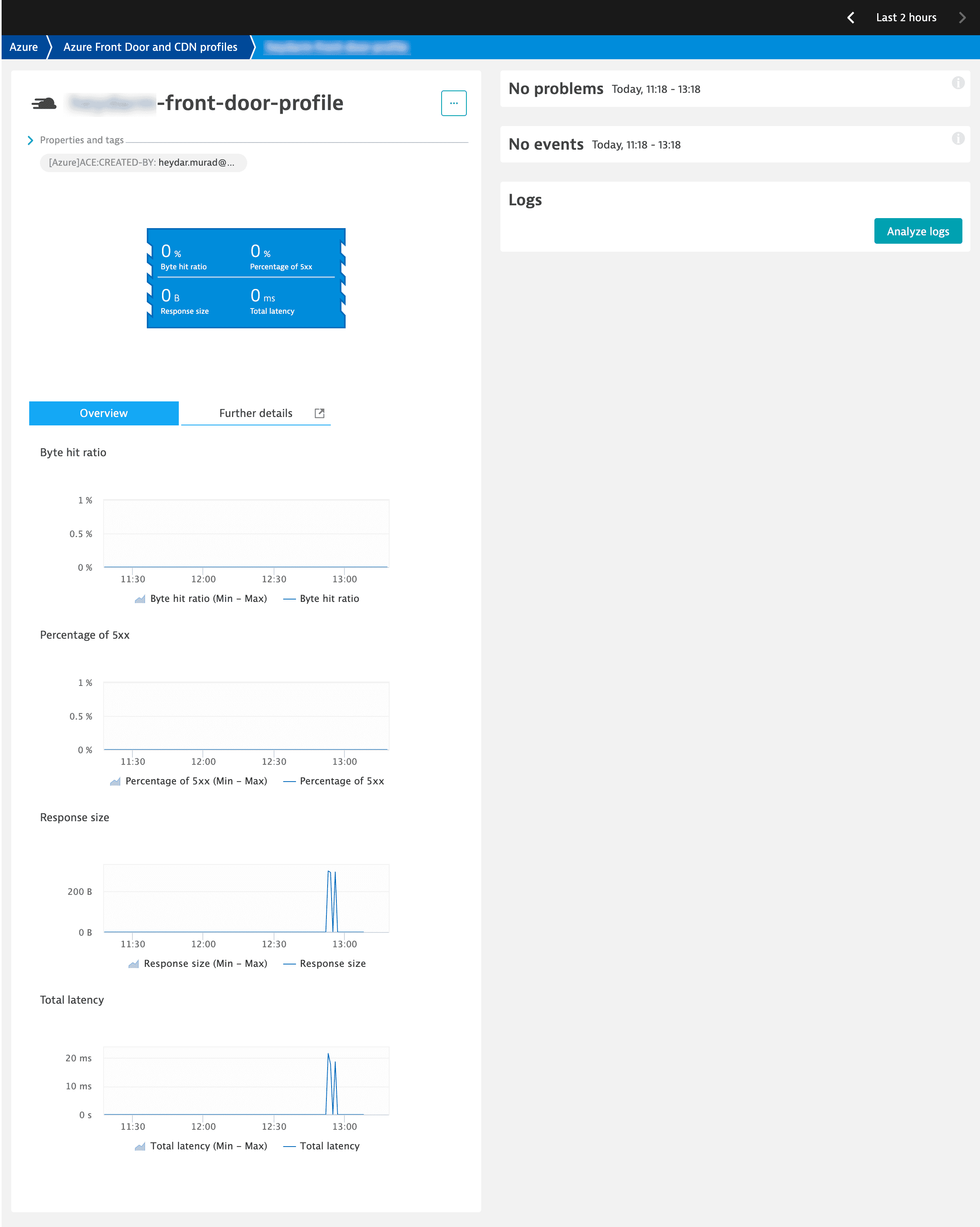 Azure Front Door Standard and Premium