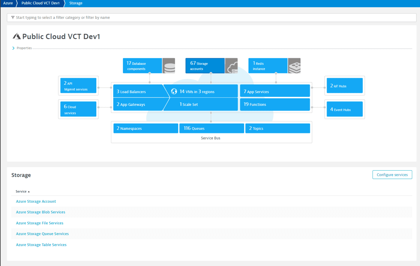 Migrate from Azure classic (formerly 'built-in') services to cloud ...