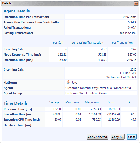 Agent Transaction Response Time details