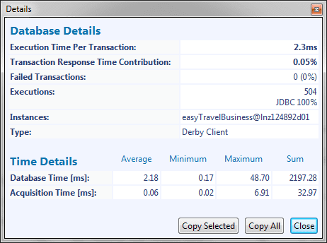 Database topology details