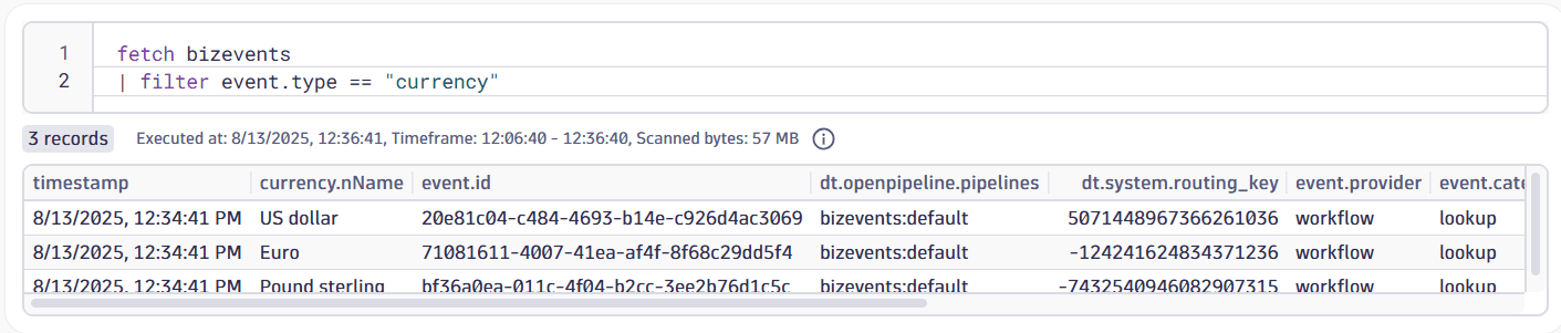 Workflow generated business events